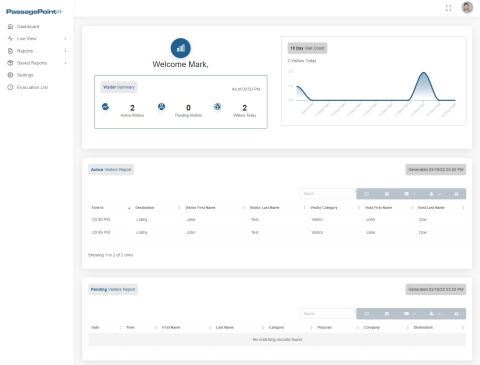 Top 5 Features of STOPware's Web Dashboard Module You Can't Miss