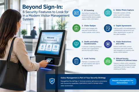 Sign In at Kiosk